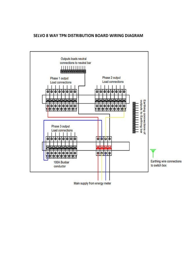 SELVO (CLASSIC SERIES) 8 Way Three Phase Neutral (TPN) Double Door Distribution Board - Image 2